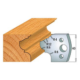 CMT 690.089 PROFILE KNIVES FOR INSERT SHAPER SYSTEM SP 1-37/64”x5/32”  (40x4mm)
